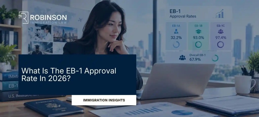 EB-1 Approval Rate In 2026
